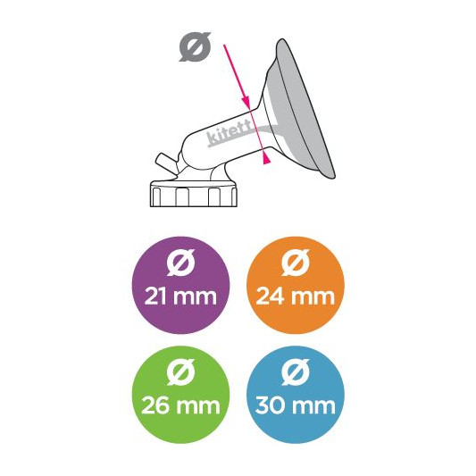Kolor - Téterelle seule